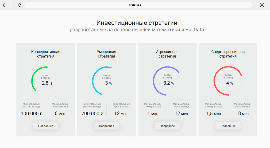 прототип сайта инвестиционной компании